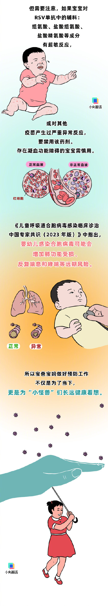 合胞病毒单抗和疫苗有何不同