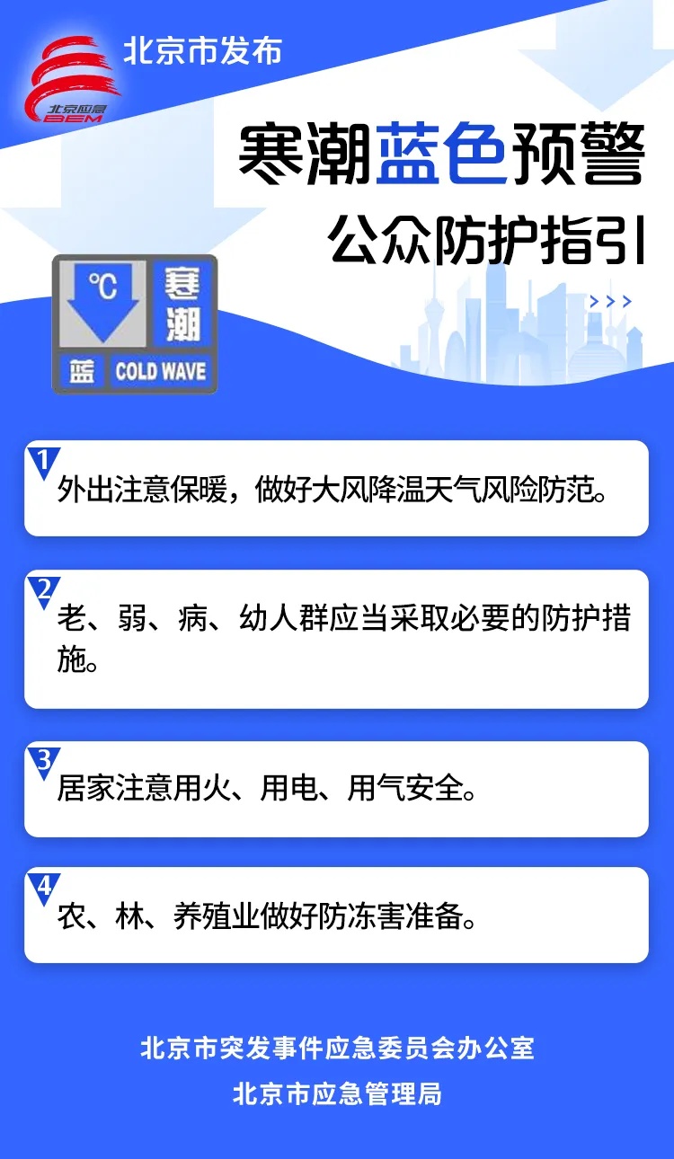寒潮+大风蓝色预警！北京部分地区最低气温将跌至0℃以下！羽绒服该上场了——
