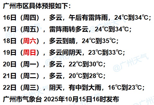 冷空气来真的？广东最低跌至12℃！台风也有新消息→