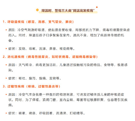 降温预警！孩子的健康“防护衣”这样穿