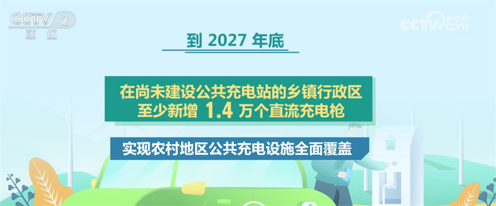 2027年底全国将建成2800万个充电设施 以精准服务铺展“惠民生”画卷