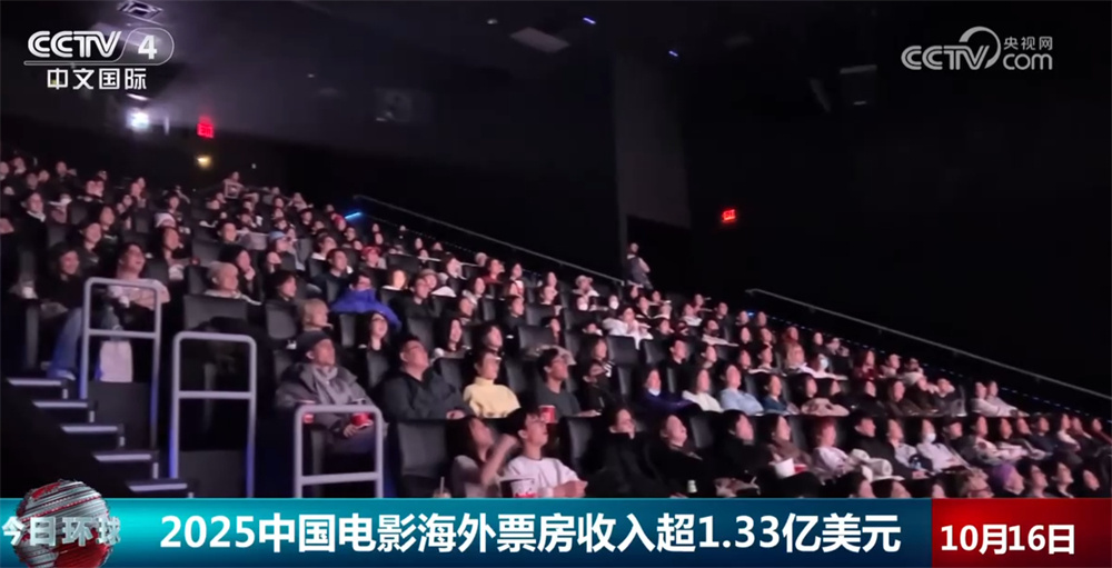 “量”“质”齐升！2025中国电影海外票房收入超1.33亿美元