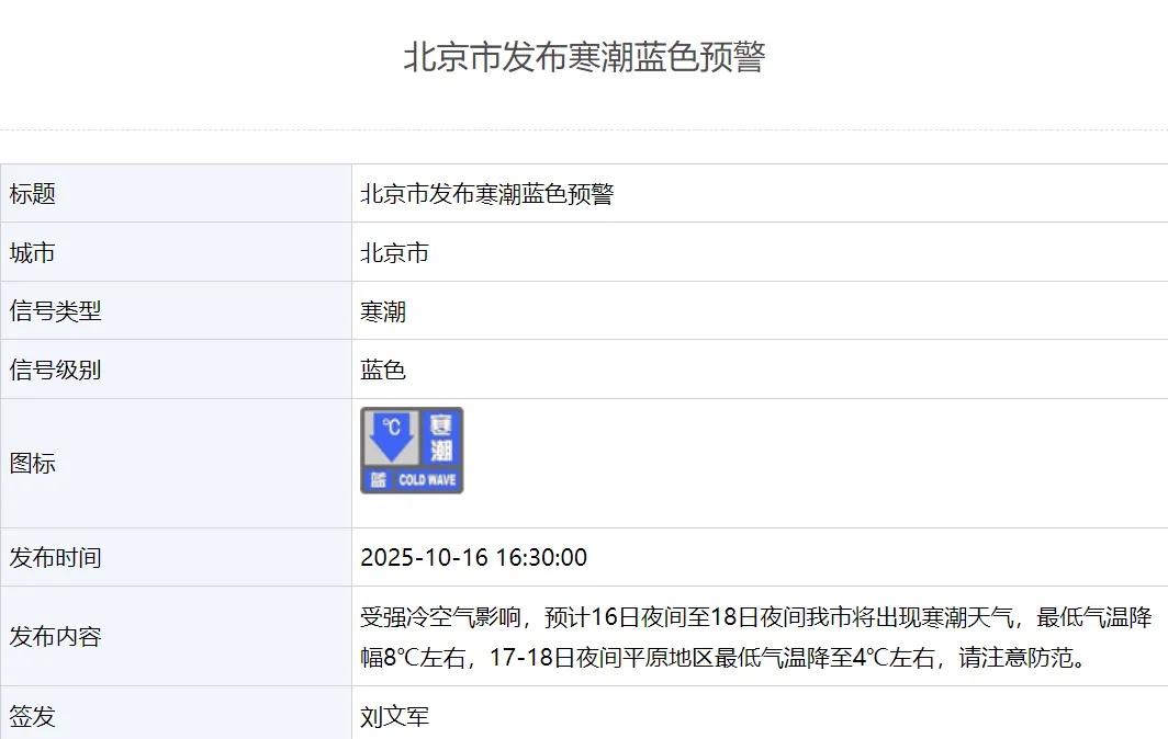 寒潮+大风蓝色预警！北京部分地区最低气温将跌至0℃以下！羽绒服该上场了——