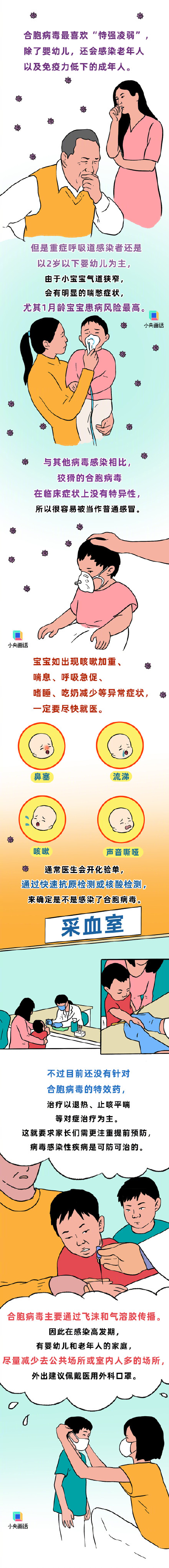 合胞病毒单抗和疫苗有何不同