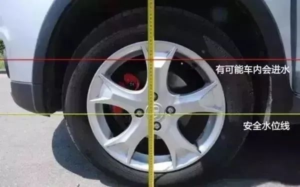 货车突发侧翻……银川交警发布雨天行车提示！