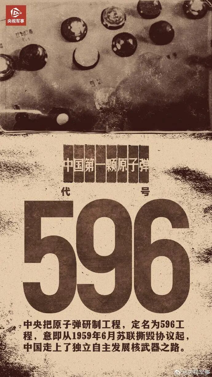 596、401、221、711……这些硬核数字密码你知道吗？