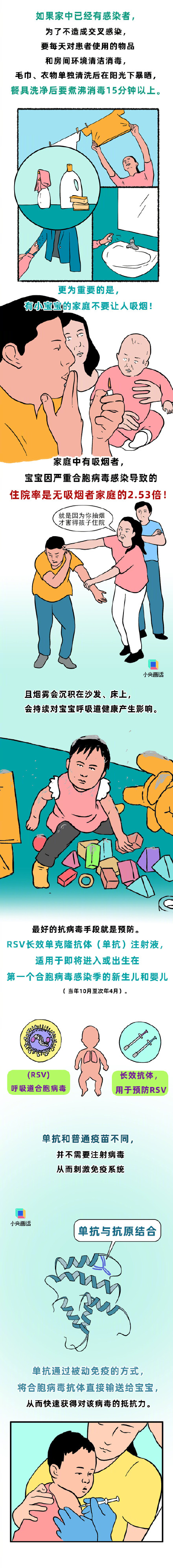 合胞病毒单抗和疫苗有何不同