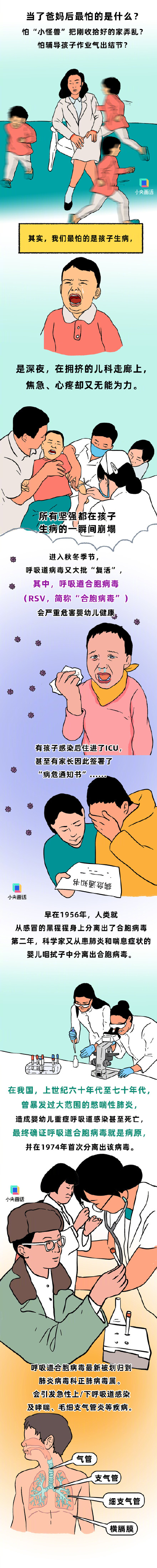 合胞病毒单抗和疫苗有何不同