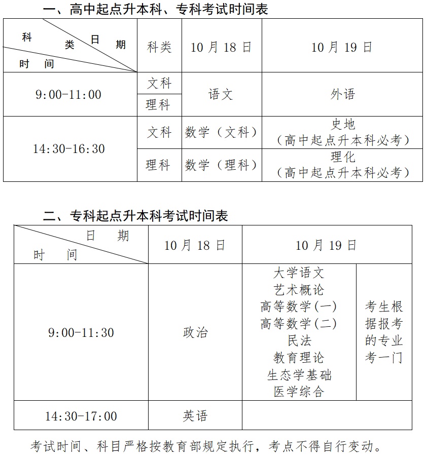 事关成人高考，南昌市教育考试院发布！