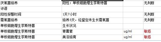 “高烧39℃,情况非常紧急!”广东一孕妇凌晨送医当晚就流产,元凶几乎家家都有 “高烧39℃,情况非常紧急!”广东一孕妇凌晨送医当晚就流产,元凶几乎家家都有
