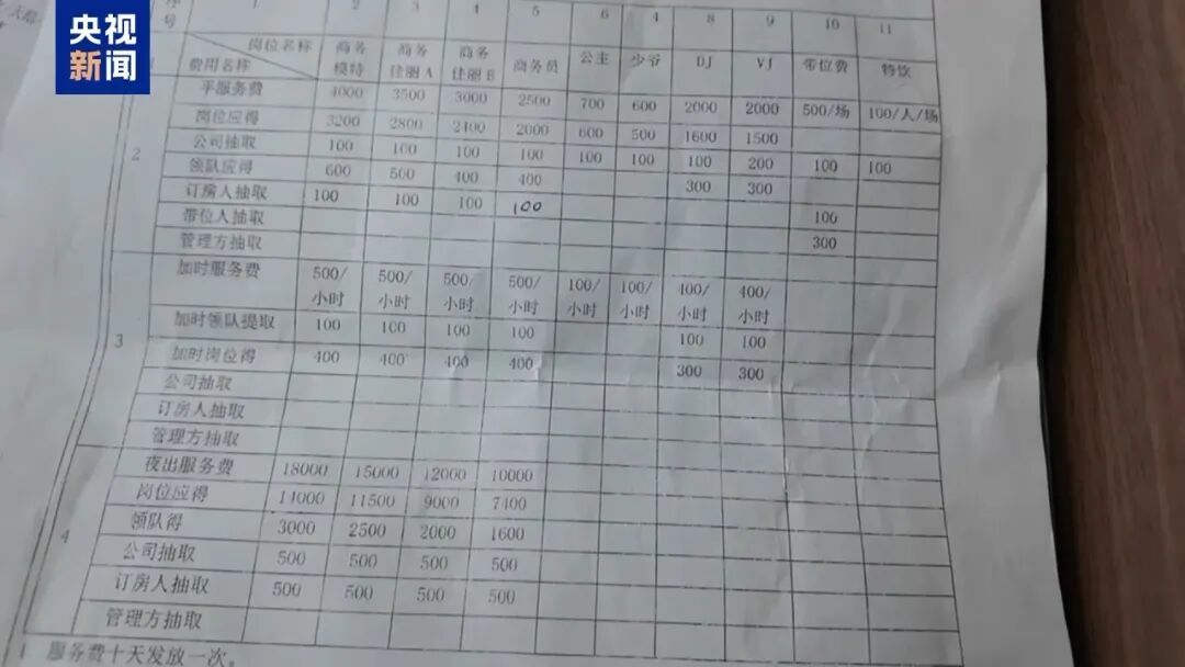 强迫女性吸毒卖淫、组织电诈、非法拘禁……央视揭露缅北“四大家族”之一刘家集团犯罪始末→