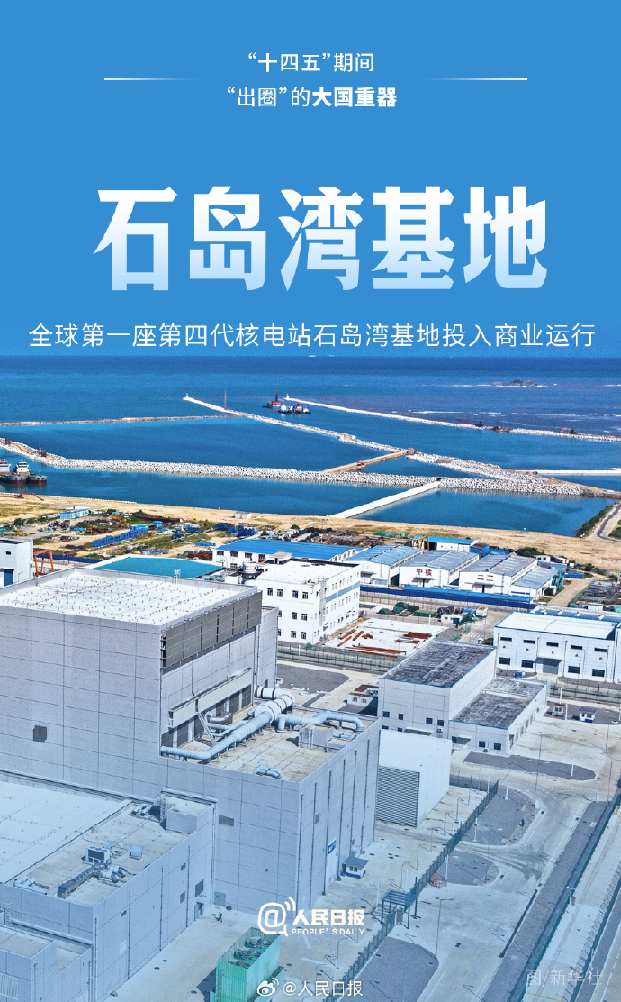 点赞！十四五期间这些大国重器出圈了