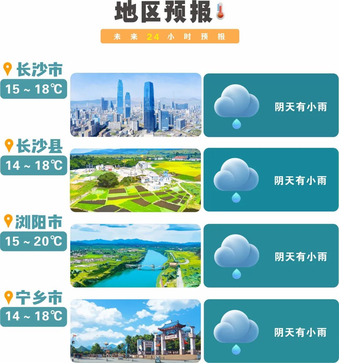 猛降10℃！新一轮降雨降温今晚到长沙