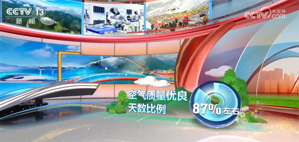 更多、更美、更环保……逐“绿”向未来 绿色已成为当代中国鲜明底色