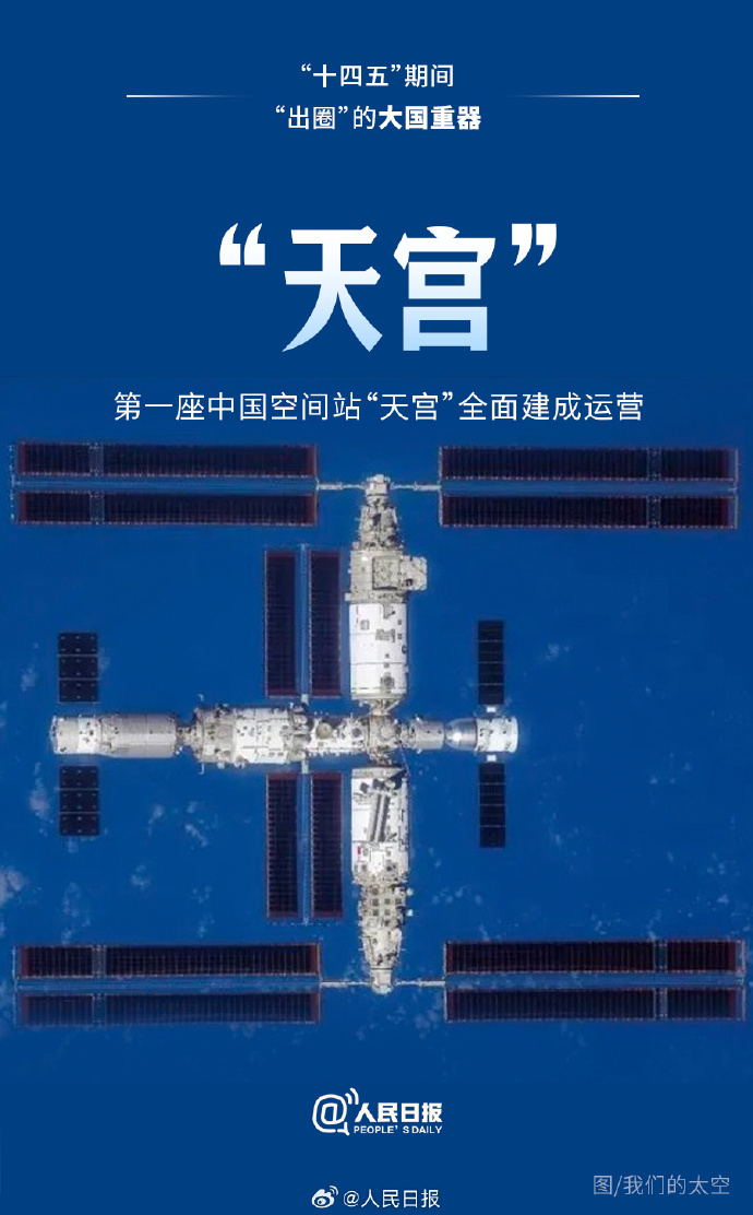 点赞！十四五期间这些大国重器出圈了