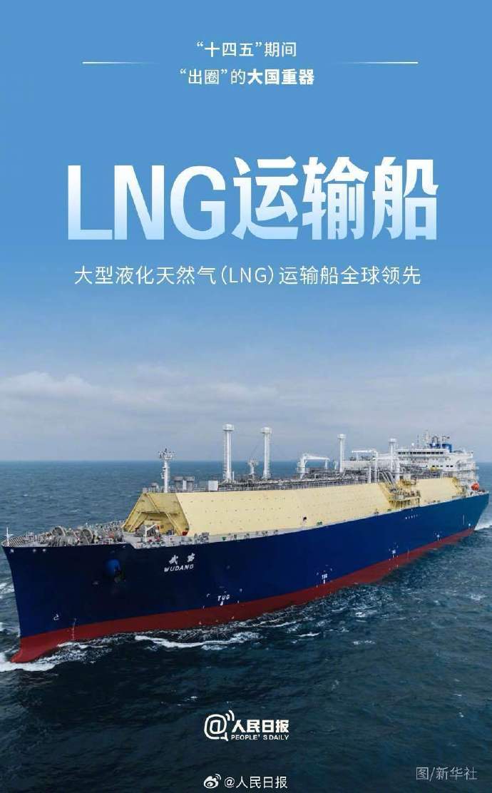 点赞！十四五期间这些大国重器出圈了