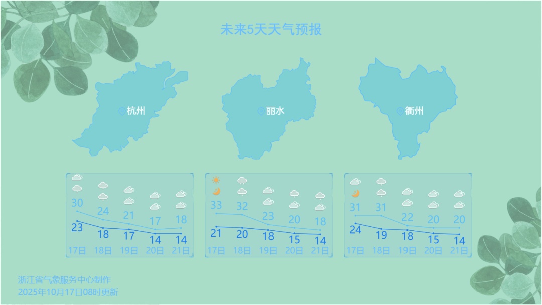 浙江官宣各地入秋时间！强冷空气即将到达，最低11℃