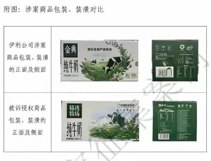 蒙牛败诉，判赔伊利！