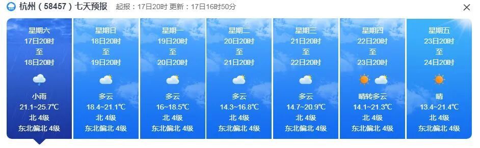 冷空气马上杀到！还有台风！浙江大部将一举入秋