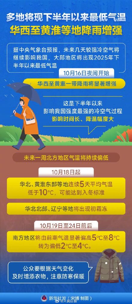 北京入冬或提前近半月