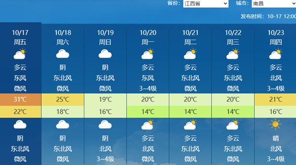 明天起冷空气陆续影响南方大部 多地将收到迟迟未至的秋意
