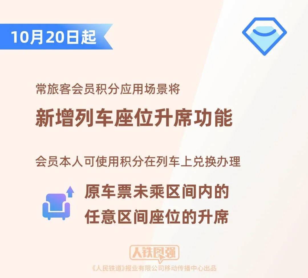 铁路12306新增积分兑换座位升席功能