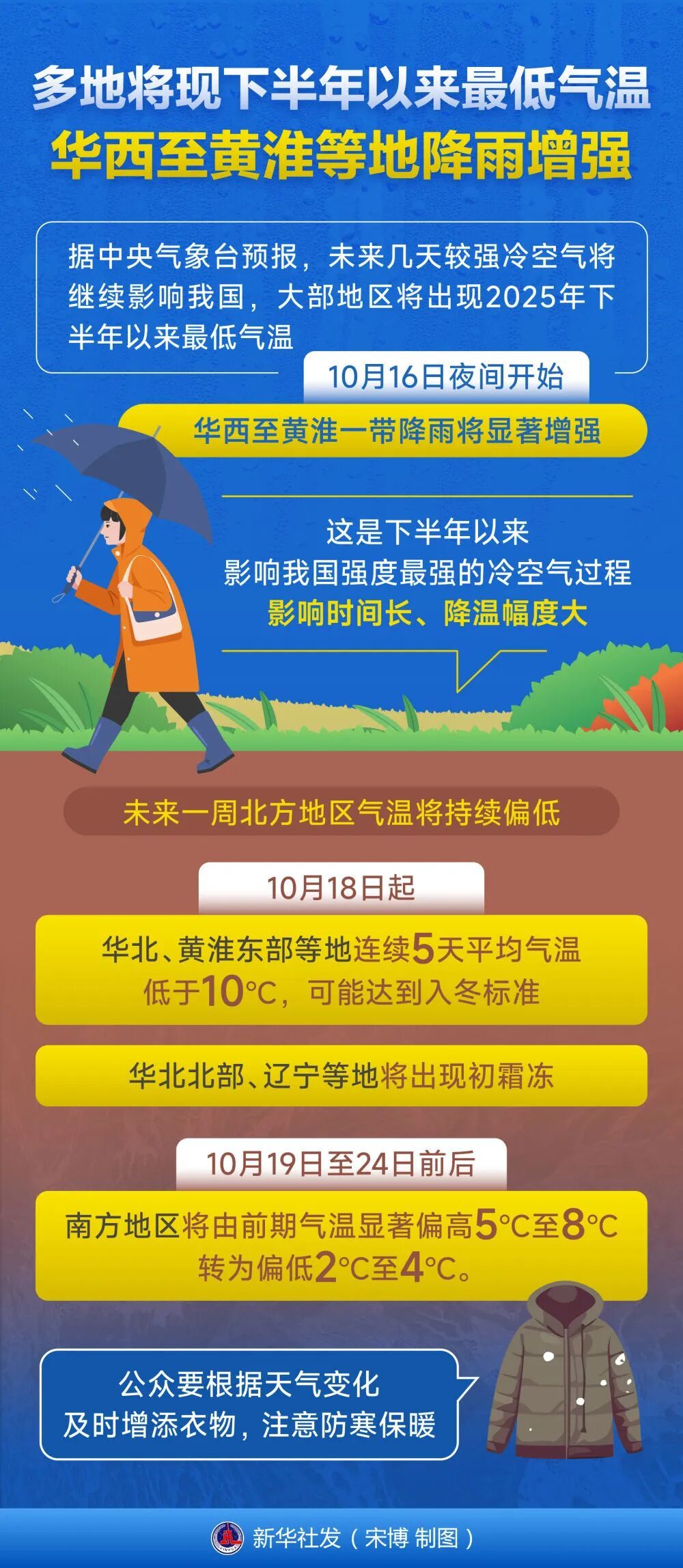 明天起，北京或将入冬