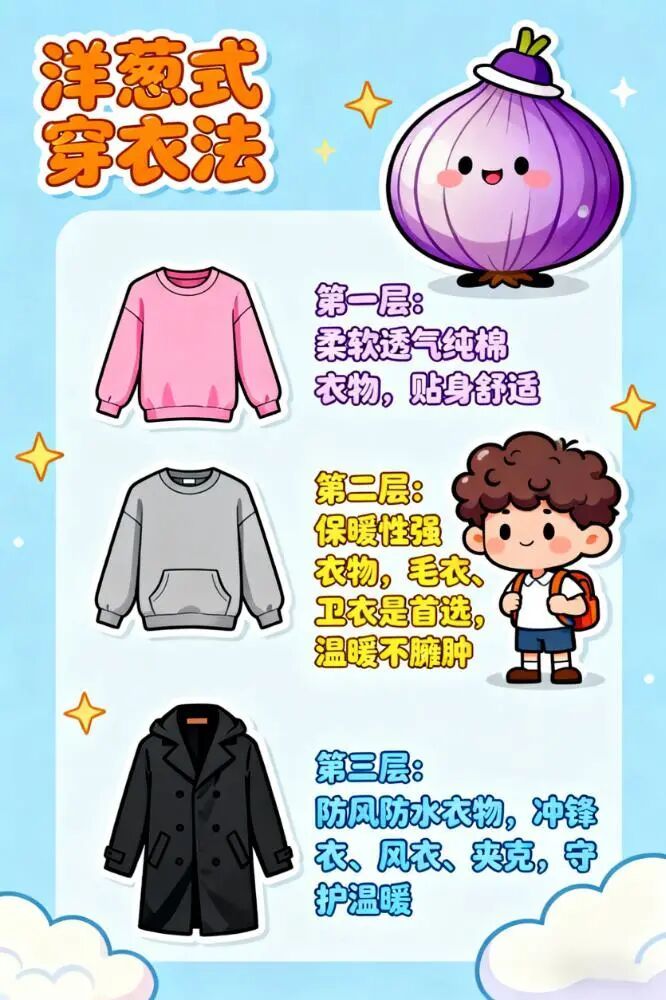 大跳水！强劲冷空气马上到！安徽降温时间确认