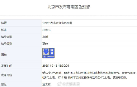 寒潮+大风蓝色预警！北京市部分地区最低气温将跌至0℃以下！羽绒服该上场了