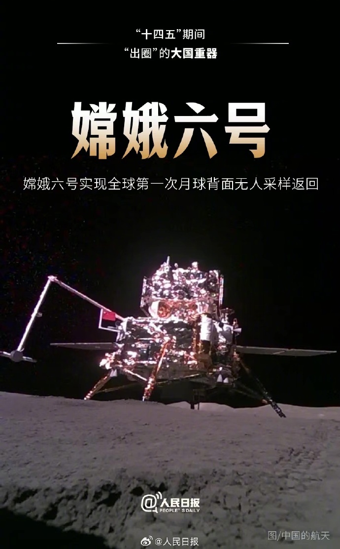 点赞！十四五期间这些大国重器出圈了