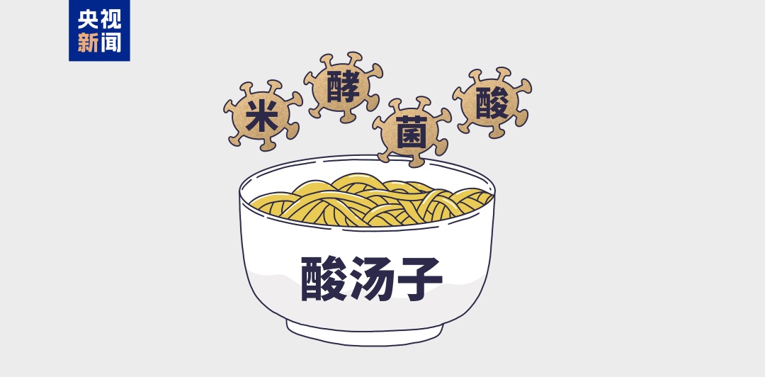 又有人吃“酸汤子”中毒离世！警惕这种致命毒素