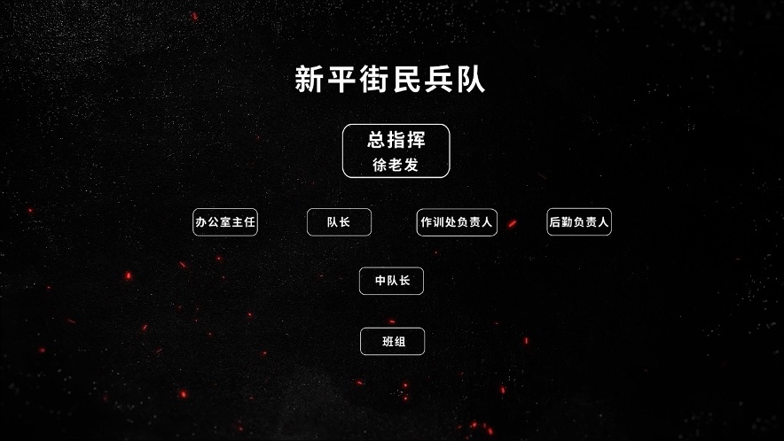 缅北徐老发犯罪集团专案侦破!详情披露 缅北徐老发犯罪集团专案侦破!详情披露