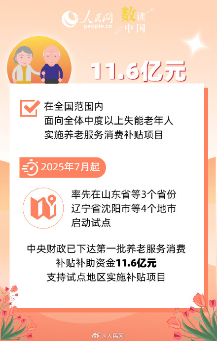 透过7万亿元市场看银发经济