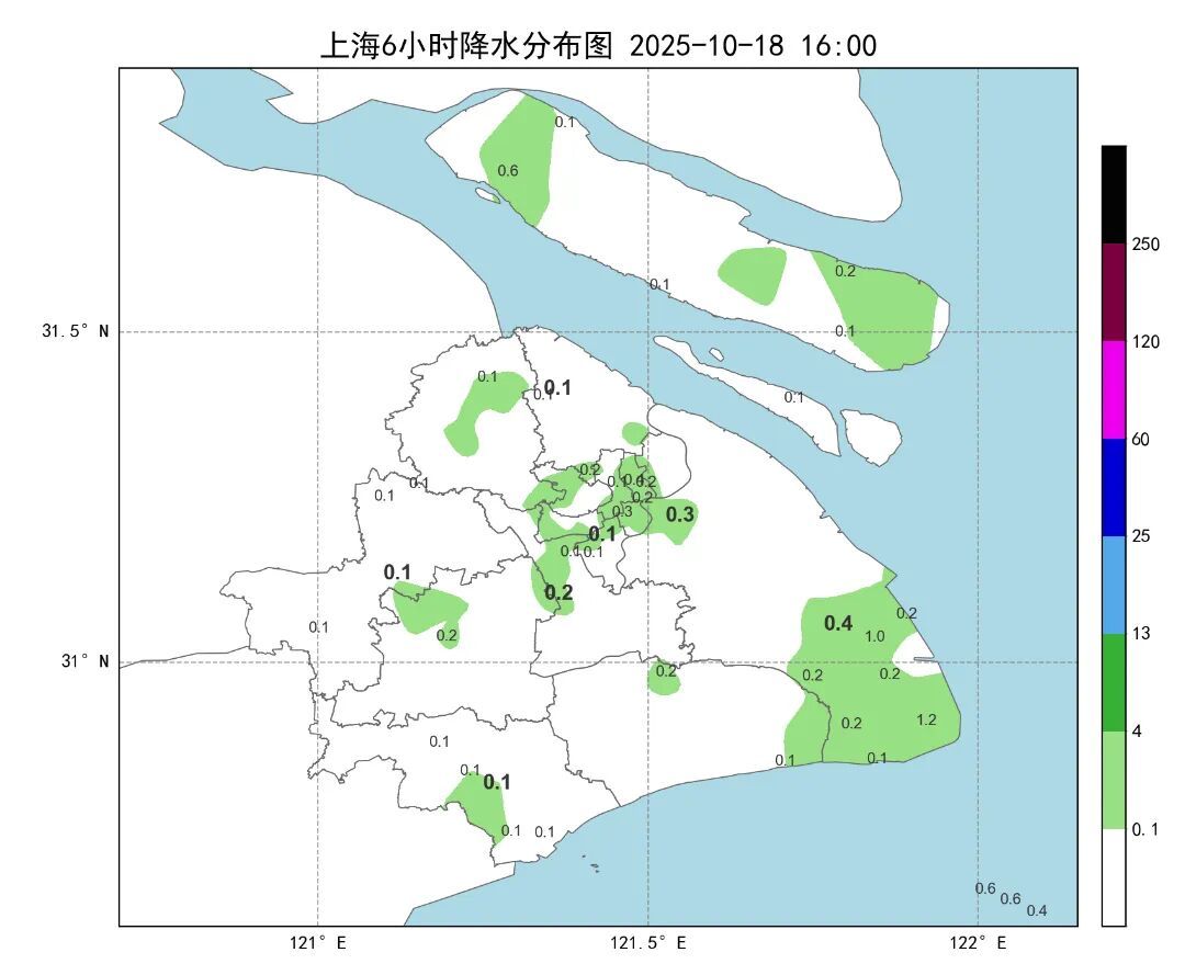 冷空气影响还没结束，下周一有点冷！还有台风来袭！对上海影响→