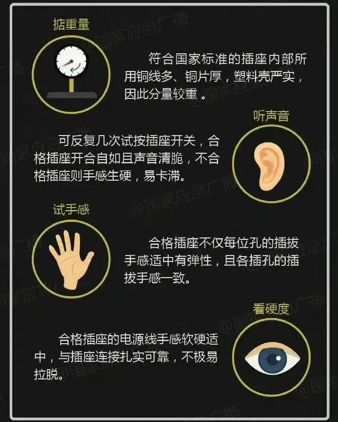 出门上班,再回来家差点烧光!“元凶”竟是家家都有的TA→ 出门上班,再回来家差点烧光!“元凶”竟是家家都有的TA→