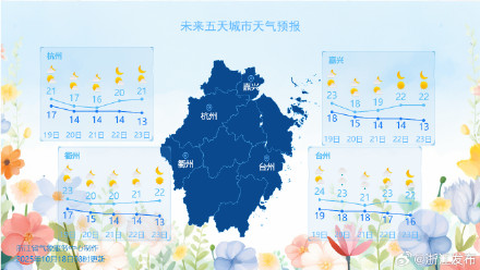 台风“风神”今日生成！冷空气将全面影响浙江