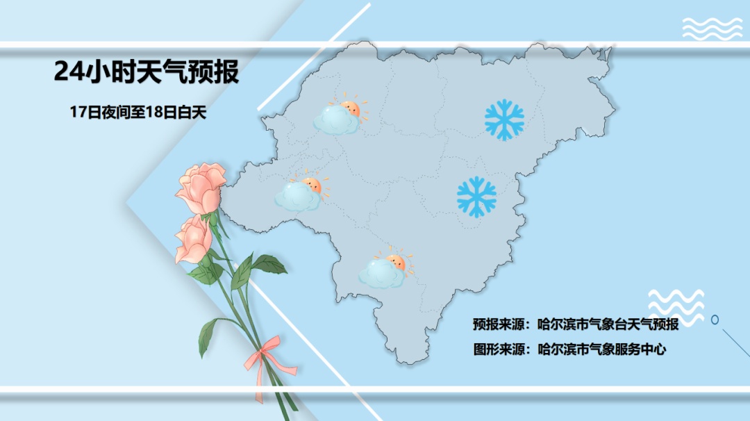 黑龙江“跑步”入冬，周末还有降雪……