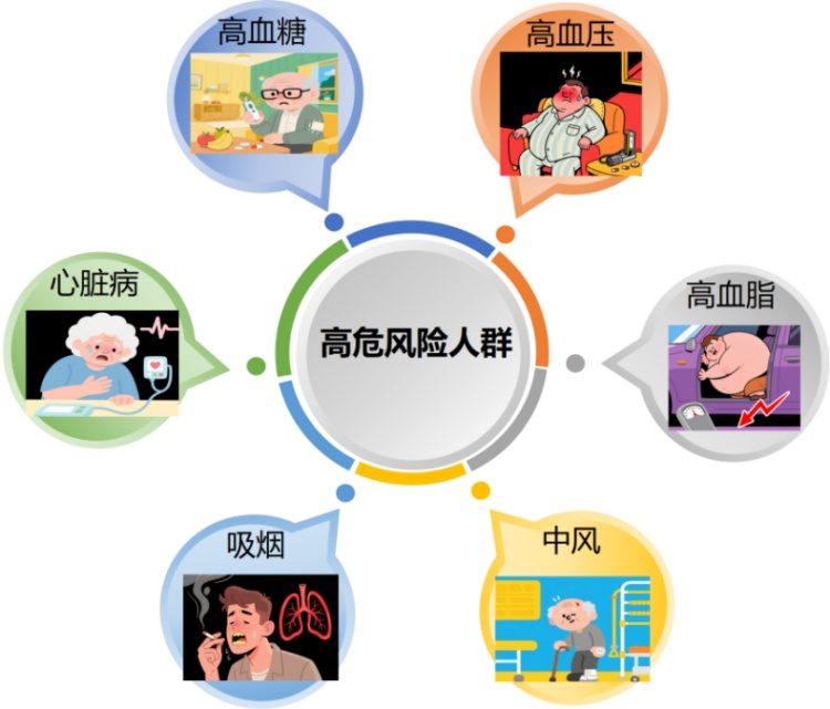 高三女生“眼中风”永久致盲 黄金90分钟这些方法及时自救