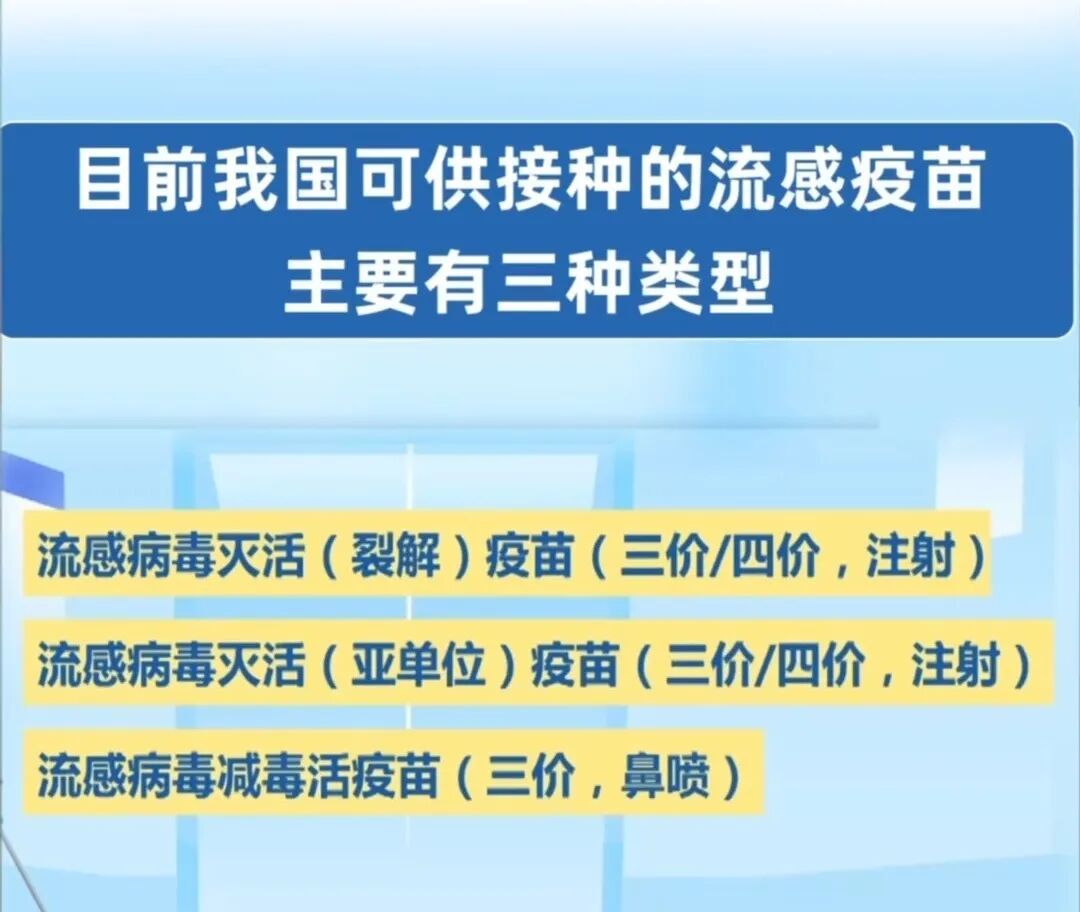 今年流感季会提前到来吗？专家解答→