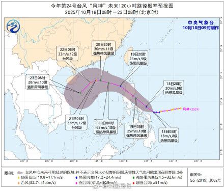 台风靠近海南后会拐个弯