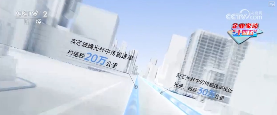 手握创新“王牌”把握机遇与“光”同行 我国光纤光缆行业跻身世界第一梯队 手握创新“王牌”把握机遇与“光”同行 我国光纤光缆行业跻身世界第一梯队