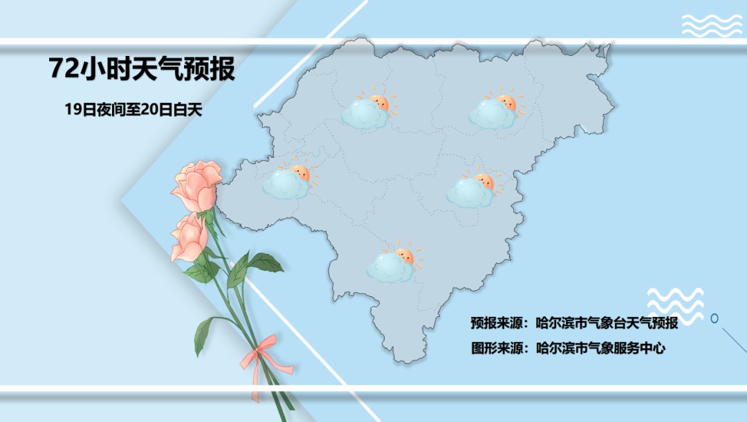 黑龙江“跑步”入冬，周末还有降雪……