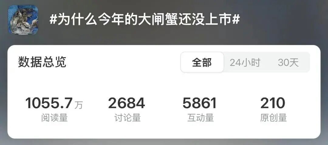 都要穿羽绒服了，大闸蟹还没上市？