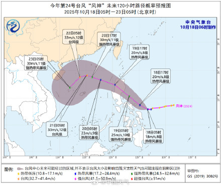 台风“风神”未来将进入南海