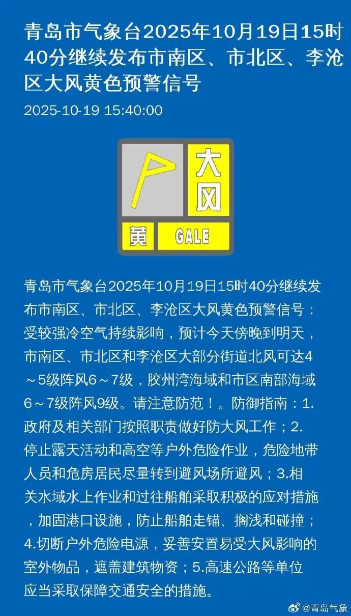 大风黄色预警！受冷空气影响，下周青岛最低气温：沿海地区8℃、内陆地区5℃！