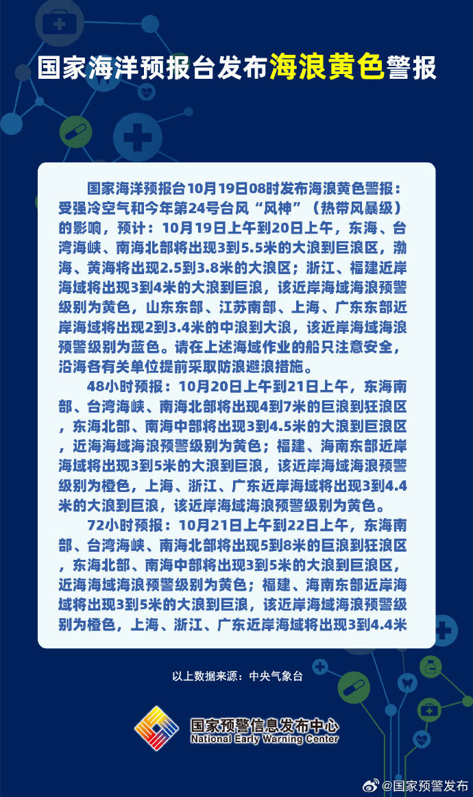 台风“风神”将进入南海，国家海洋预报台发布风暴潮和海浪双黄色预警