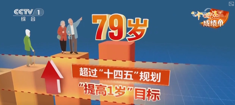 乐享最美“夕阳红”!普惠、优质、智慧养老服务为银发族兜牢稳稳幸福 乐享最美“夕阳红”!普惠、优质、智慧养老服务为银发族兜牢稳稳幸福