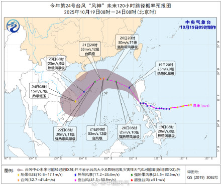 冷空气和“风神”的共同影响 大风来袭