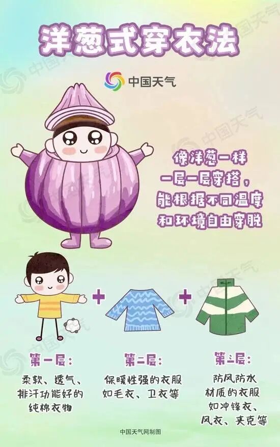 已确认！冷空气全面影响江苏