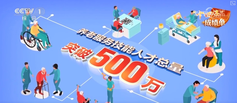 乐享最美“夕阳红”!普惠、优质、智慧养老服务为银发族兜牢稳稳幸福 乐享最美“夕阳红”!普惠、优质、智慧养老服务为银发族兜牢稳稳幸福